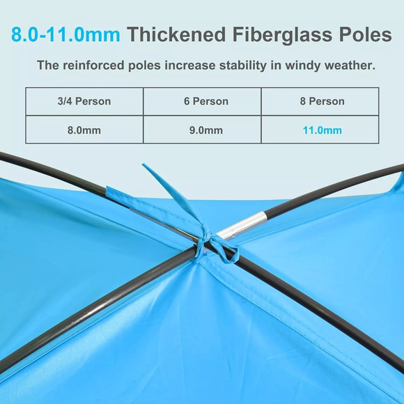 Gorich Beach Tent, Beach Shade Tent for 3/4 Person with UPF 50+ UV... - Picture 3 of 7